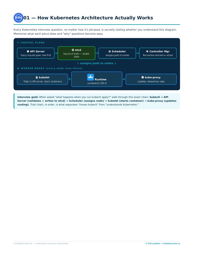 Page 2 preview